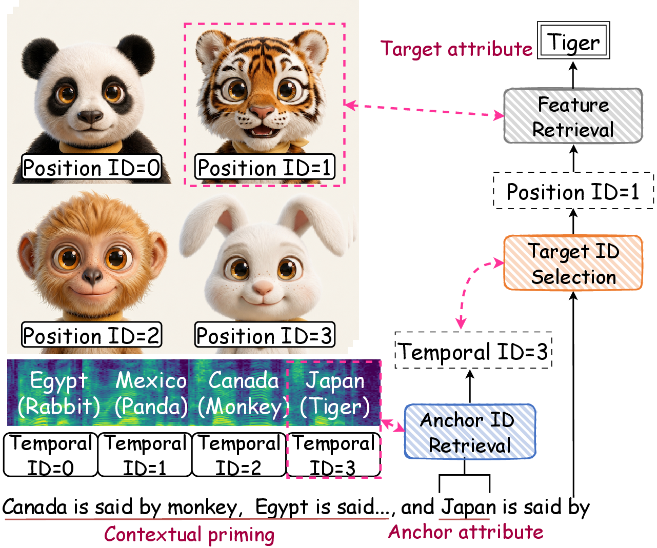 neurips26.png